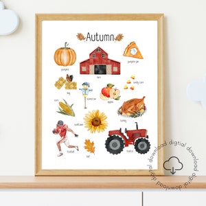 Seasons Printable Wall Art | Seasons Printable | Fall Unit | Homeschool ...