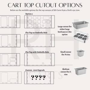 May include: Diagram of cart top cutout options, viewed from above. Options 1-5 are shown, along with a flat top design. Cutout sizes are labeled as large, medium, and small, with corresponding pan sizes. QR codes are included.