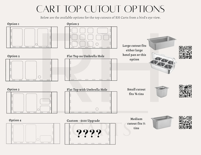 May include: Diagram of cart top cutout options, viewed from above. Options 1-5 are shown, along with a flat top design. Cutout sizes are labeled as large, medium, and small, with corresponding pan sizes. QR codes are included.