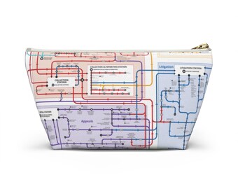 Accessoirezakje belastingbetaler – duurzaam etui met ritssluiting