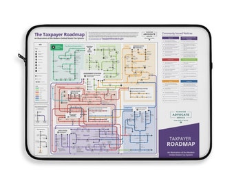 Taxpayer Roadmap-laptophoes – slanke polyesterbescherming