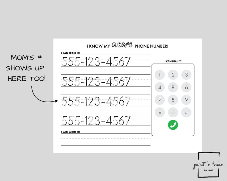 Phone Number Tracing, I Know My Phone Number, Important Numbers