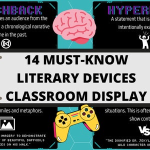 x14 Must-Know Literary Devices! SCI-FI/Gaming Classroom Decor - Instant PDF Download - English Language - English Literature