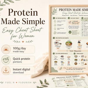 Protein Cheat Sheet, Protein Made Simple Printable