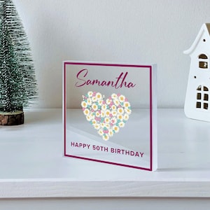 Personalized Birthday Gift - Custom Birthday Sign Birthday Gift for Her Birthday Memento Plaque, Custom Memorial Gift