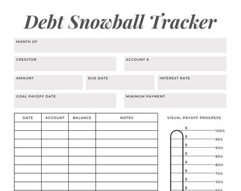 Debt Tracker, Debt Tracker coloring, Debt thermometer, Debt Payment Tracker, Debt planner, Debt payoff sheet, Debt Repayment, Debt Worksheet