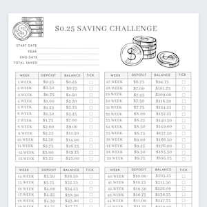 Save 25 Cents a Week Money Challenge, 52 Week Savings Challenge, Penny Savings,52 week Savings Challenge Printable,Penny Challenge