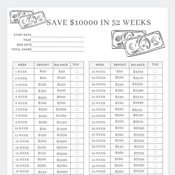 Save 10000 in 52 Weeks Money Challenge,52 Week Saving Challenge, Saving Log,Saving Challenge,Savings Chart,Savings challenge,Save 10000