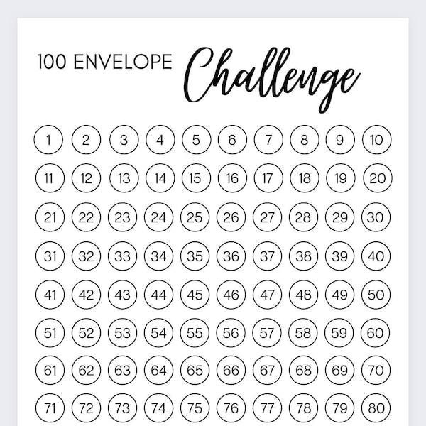 100 Envelope Money Challenge,Money Saving Challenge Printable,Envelope Savings,Save Money,Savings Planner,100 Envelope Printable,Dave Ramsey