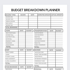 Budget Breakdown Planner,Financial planning,Paycheck Budget,Finance Binder,Savings tracker,Finance,Financial planning,Biweekly Budget