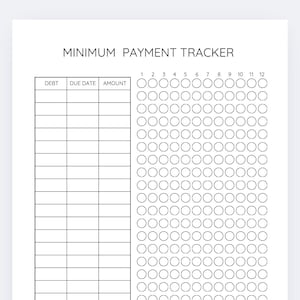 Minimale schuldbetalingstracker, creditcardbetalingsplanner, schuldlawine, schuldensneeuwbal, creditcardbetalingstracker, schuldafbetaling, schuldbetaling