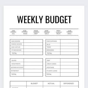 Weekly Budget ,Biweekly Budget,Budget Template,Budget by Paycheck,Financial Planning,Budget binder,Saving money,Paycheck Budget,Budget Sheet