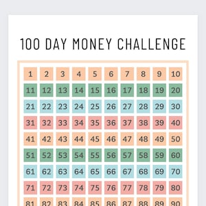 100 dagen gelduitdaging, gelduitdaging, spaaruitdaging, 3 maanden-uitdaging, geldbesparingsuitdaging, geld besparen, geldbesparingsuitdaging