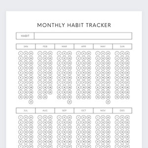 Monthly Habit Tracker,Habit Organizer, Habit List,Habit Log,Habit Tracker,Habit planner,Yearly Habit Tracker,Routine Planner,Routine Tracker