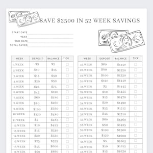Save 2500 in 52 Weeks Money Challenge, Saving Challenge,52 Weeks Savings Challenge, Savings jar,Personal finance,52 Week Challenge Printable