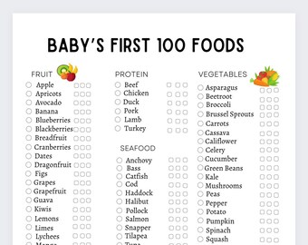 Printable Food Diary | Etsy