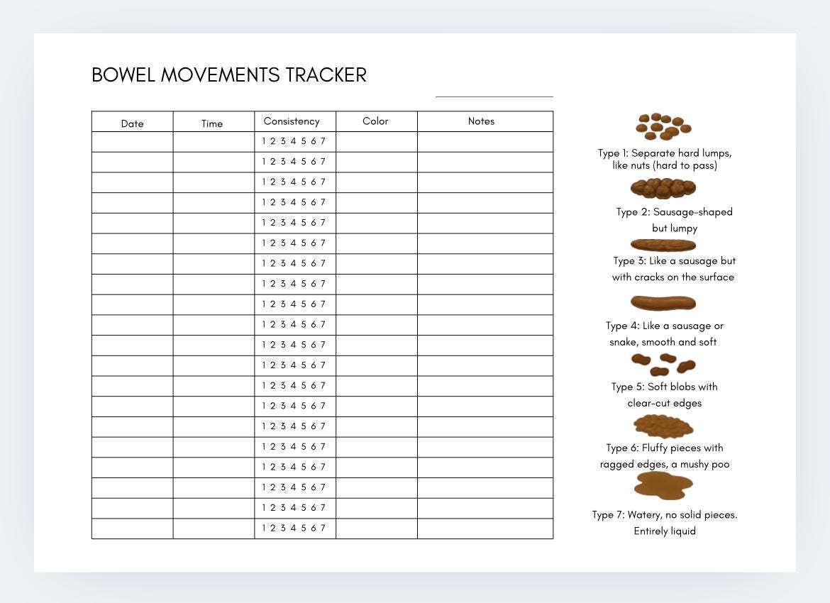 Bowel Movement Tracker,ibs Tracker,digestive Health Log,stool Chart ...