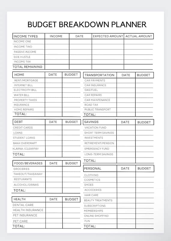 Budget Breakdown Planner,Financial planning,Paycheck Budget,Finance Binder,Savings tracker,Finance,Financial planning,Biweekly Budget