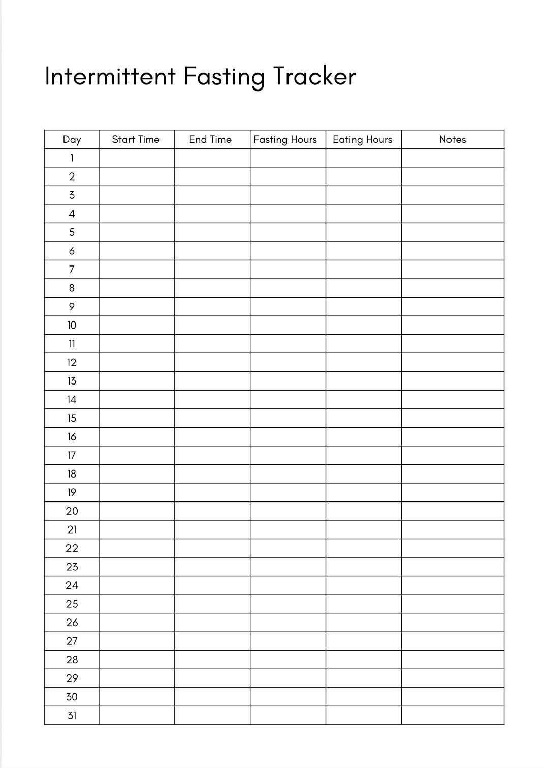 Fasting Checklist.pdf Intermittent Fasting Tracker Printable, IF Schedule Log,fasting Planner ...