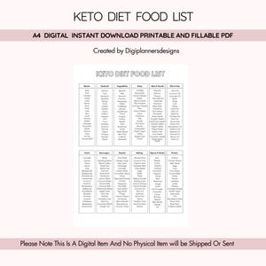 Plain Keto Food List Printable,Keto Diet,Keto Diet Planner,Keto Diet Grocery List,Diet Food List,Low Carb Foods,Diet Food List,Healthy Food