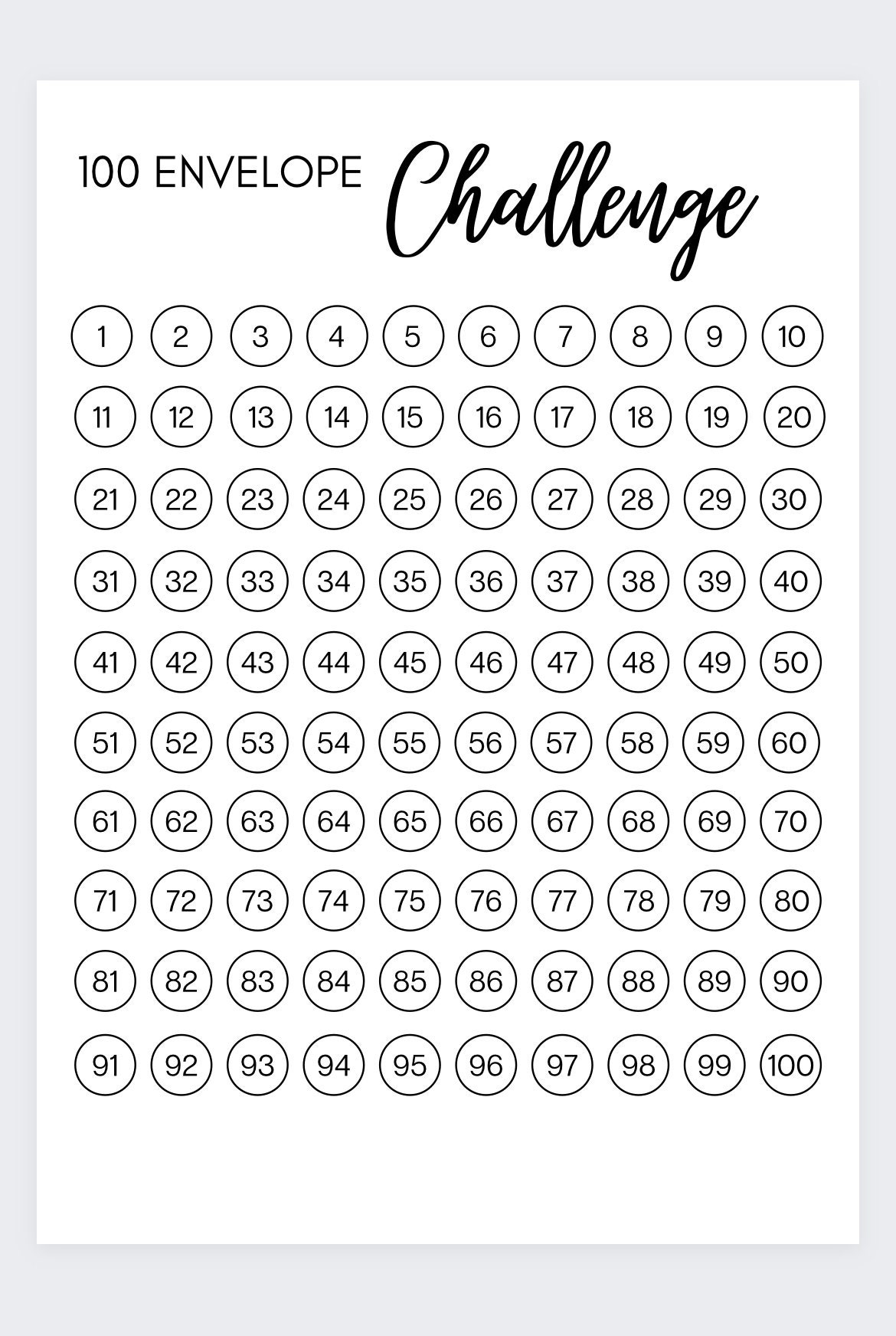 100 Envelope Money Challengemoney Saving Challenge Etsy Canada 100 Envelope Money Challengemoney Saving Challenge Etsy Canada
