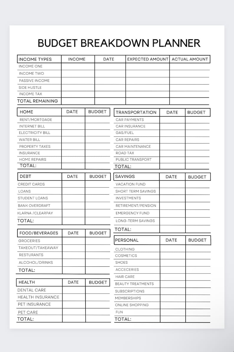 May include: A black and white printable budget breakdown planner with categories for income, home, debt, food and beverages, health, transportation, savings, and personal expenses. Each category has columns for date, budget, and total.