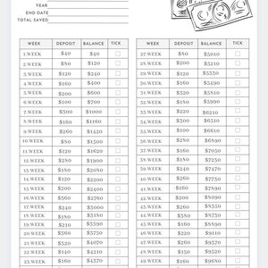 Save 10000 in 52 Weeks Money Challenge,52 Week Saving Challenge, Saving ...