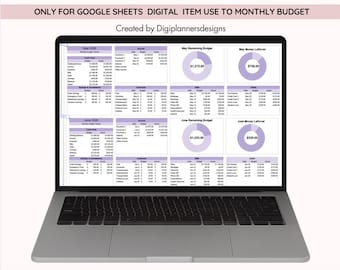 Puede incluir: Un portátil muestra una hoja de cálculo de presupuesto digital. La pantalla presenta datos financieros organizados en tablas y gráficos, con el texto "Budget by Paycheck Spreadsheet". La hoja de cálculo es para Google Sheets.