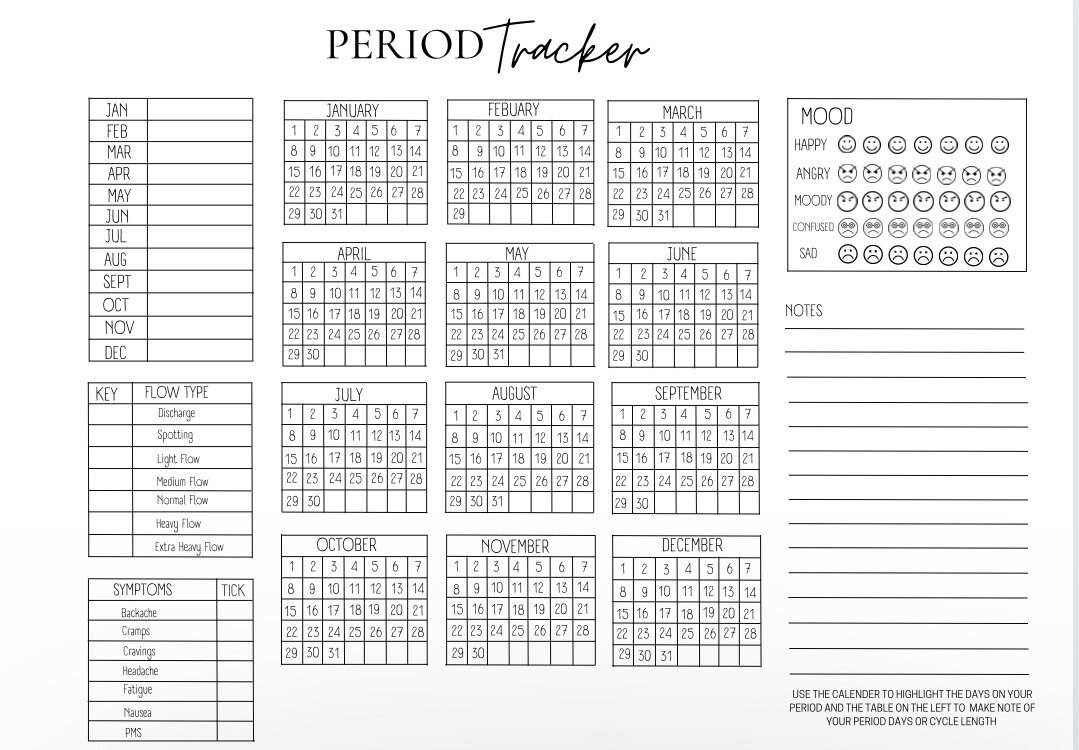Period Chacker Period Tracker, Menstrual Tracker, Period Cycle Length,happy Planner ...