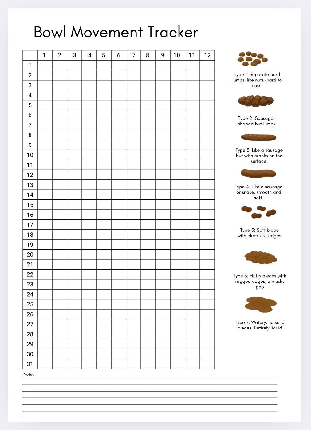 Bowel Movement Tracker,ibs Tracker,constipation Log,poop Tracker,gut ...