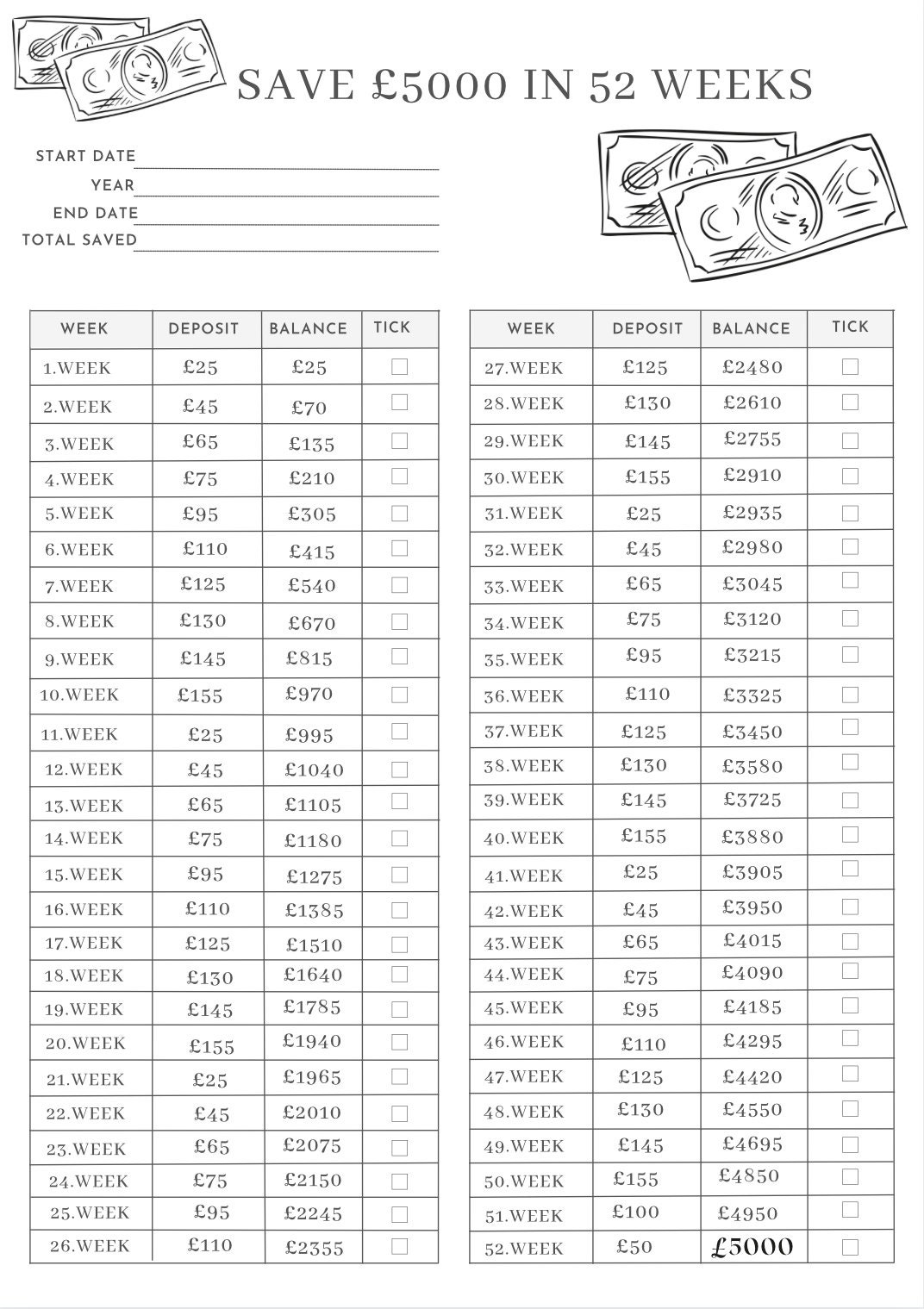 Save 5000 Pounds In 52 Weeks Money Challengemoney Saving Etsy save-5000-pounds-in-52-weeks-money-challengemoney-saving-etsy