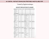 Budget Breakdown Planner,Financial planning,Paycheck Budget,Finance Binder,Savings tracker,Finance,Financial planning,Biweekly Budget