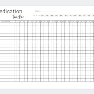 Medicatietracker, medicatieorganisator, medicatielijst, medicatielogboek, pillentracker, medicatieplanner, planner afdrukbaar, digitale pdf