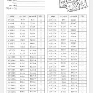 Save 10000 in 52 Weeks Money Challenge,52 Week Saving Challenge, Saving ...