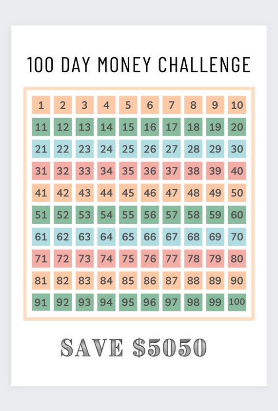 Défi d'argent de 100 jours, défi d'argent, défi d'épargne, défi de 3 mois,  défi d'épargne d'argent, économiser de l'argent, défi d'économiser de  l'argent -  France