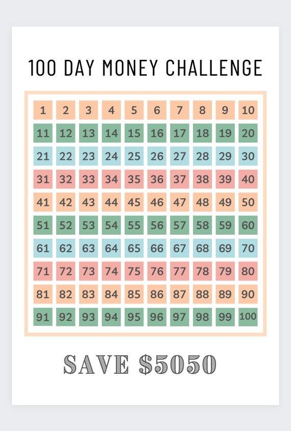 100 Day Money Challenge,money Challenge,savings Challenge,3 100 Day Money Challenge,money Challenge,savings Challenge,3