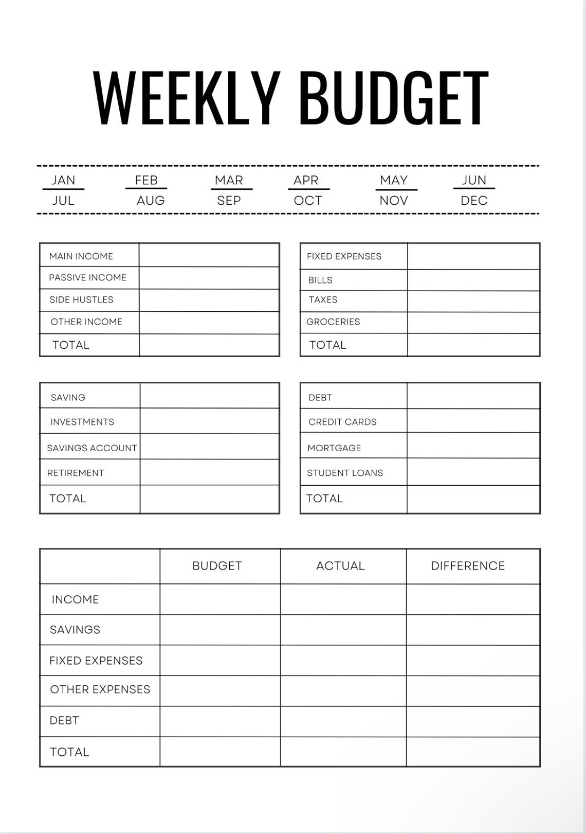Weekly Budget biweekly Budgetbudget Templatebudget by - Etsy