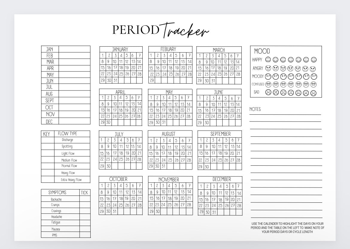 period-tracker-menstrual-tracker-period-cycle-length-happy-planner-menstrual-period-calander-digital-download-ovulation-tracker-printable-etsy