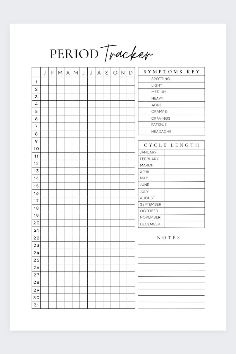 Period Tracker,a5 Printable Planner Inserts,menstrual Cycle Calendar