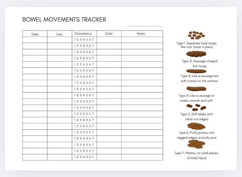 Bowel Movement Tracker,ibs Tracker,digestive Health Log,stool Chart ...