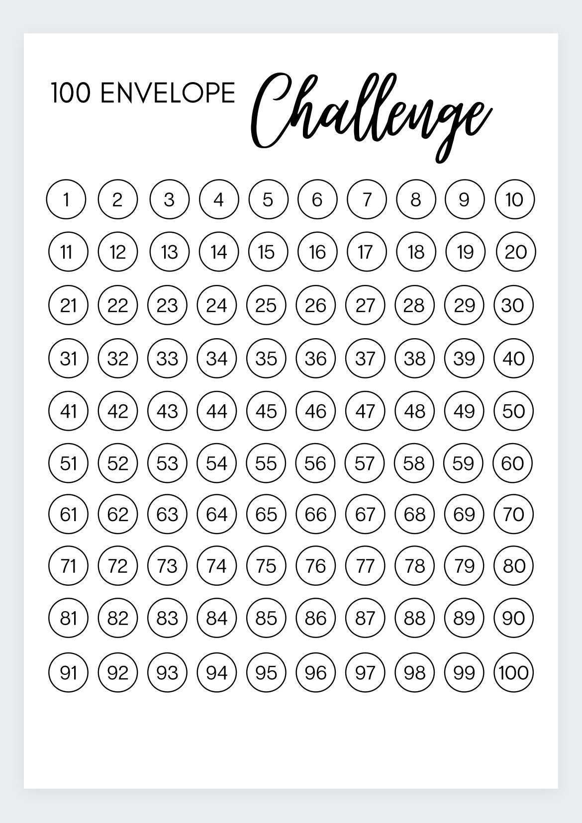 100 Envelope Money Challengemoney Saving Challenge Etsy