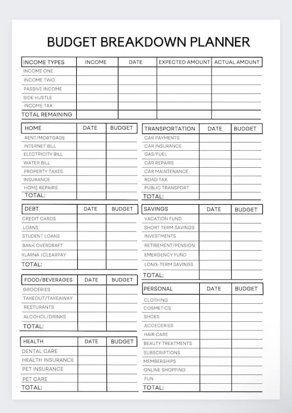 Budget Breakdown Planner,Financial planning,Paycheck Budget,Finance Binder,Savings tracker,Finance,Financial planning,Biweekly Budget