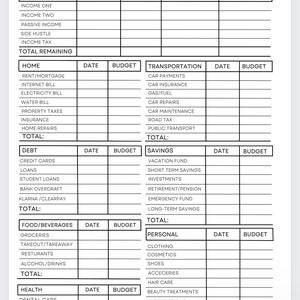 May include: A printable budget breakdown planner with categories for income, home, debt, food and beverages, health, transportation, savings, and personal expenses. Each category has columns for date, budget, and total.