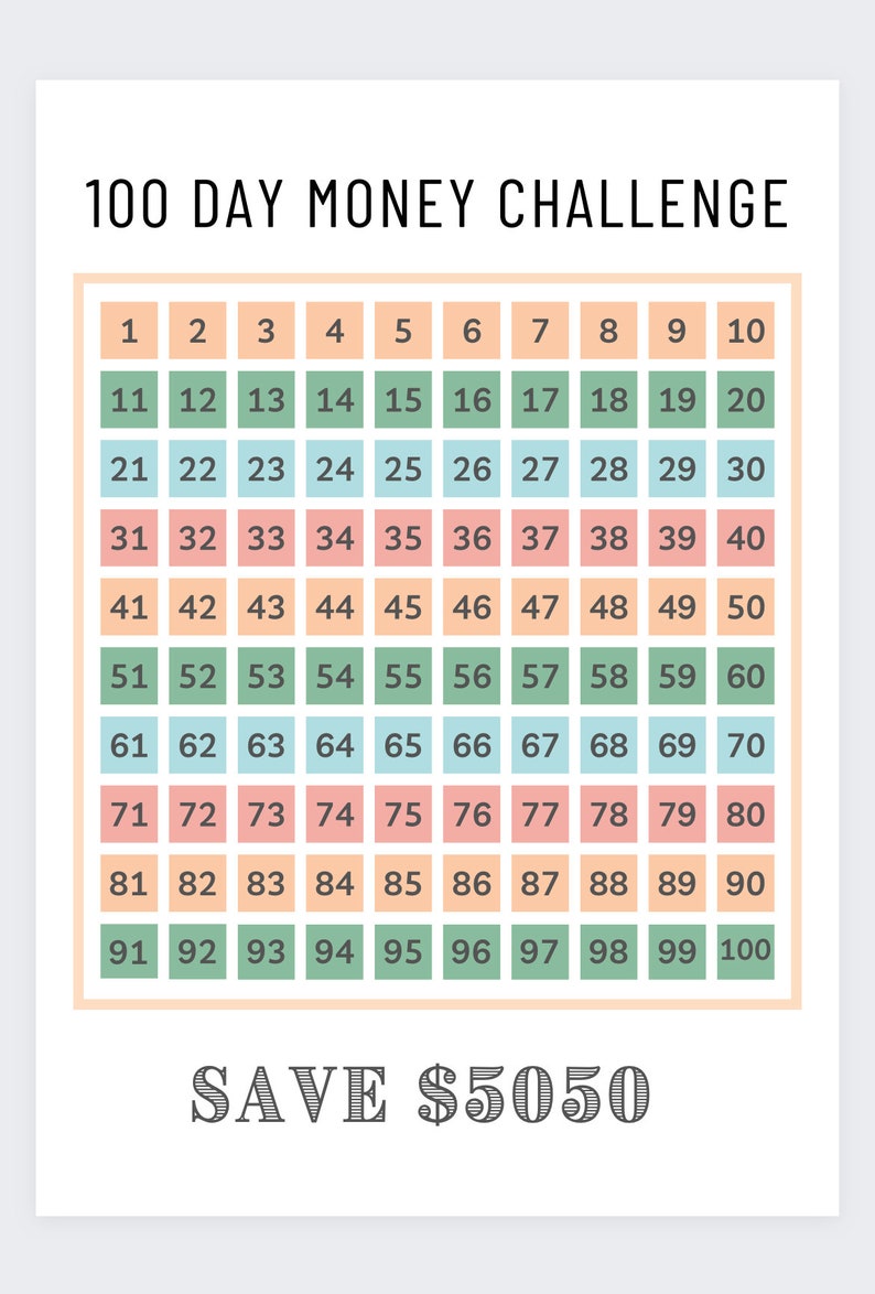 100 Day Money Challenge money Challenge savings Challenge 3 Month 100-day-money-challenge-money-challenge-savings-challenge-3-month