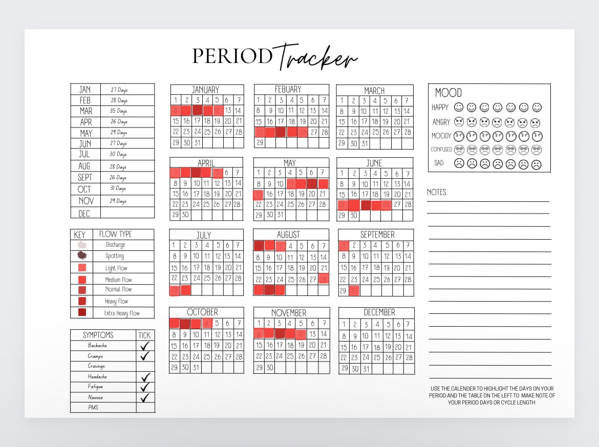 Period Tracker, Menstrual Tracker, Period Cycle Length,happy Planner, Menstrual  Period Calander,digital Download,ovulation Tracker,printable - Etsy