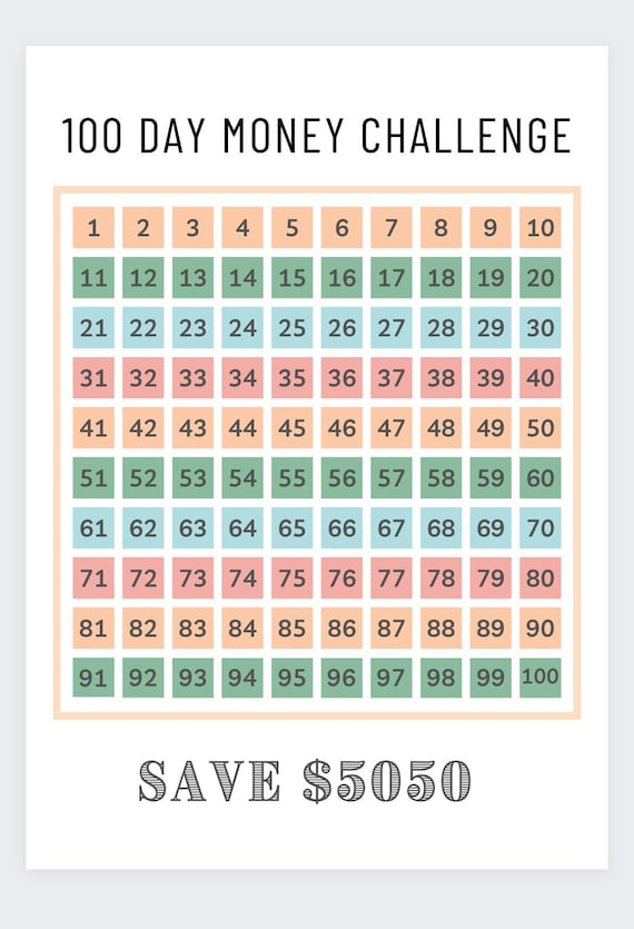 100 Day Money Challengemoney Challengesavings Challenge3 Etsy