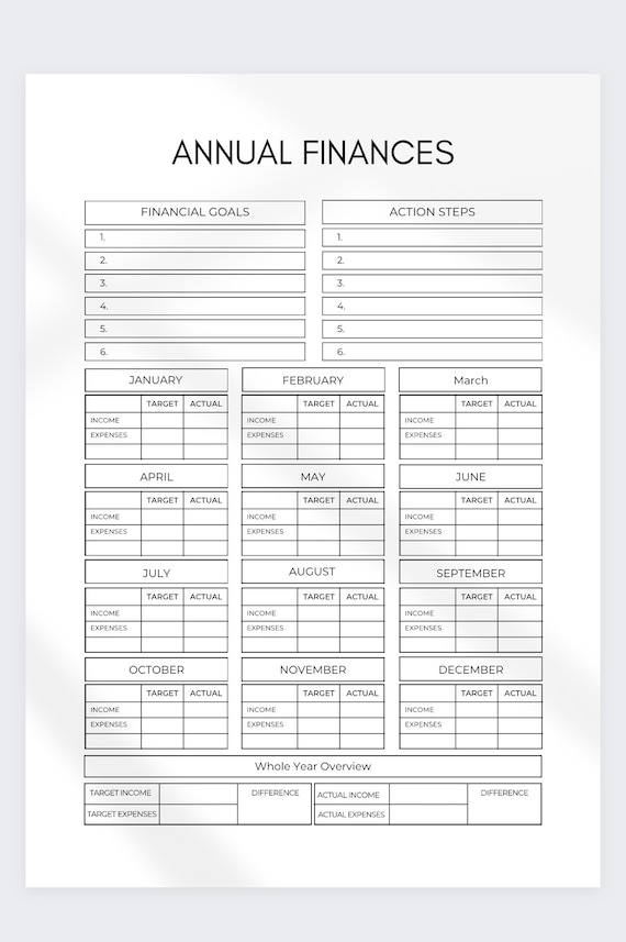 The Complete Budget Planner,financial Planning,paycheck Budget,finance  Binder,savings Tracker,finance,financial Planning,biweekly Budget 