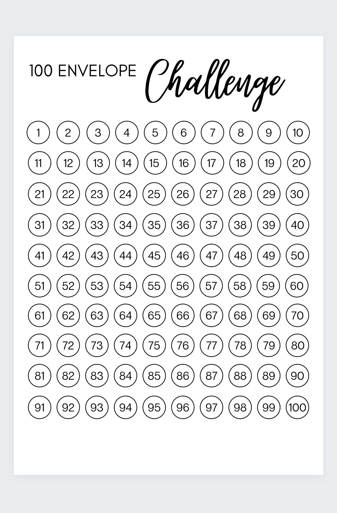100 Envelope Money Challengemoney Saving Challenge Etsy 100 Envelope Money Challengemoney Saving Challenge Etsy