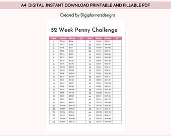 52 week penny challenge,savings challenge,money saving challenge,budget challenge, weekly savings plan,beginner savings,financial goals,