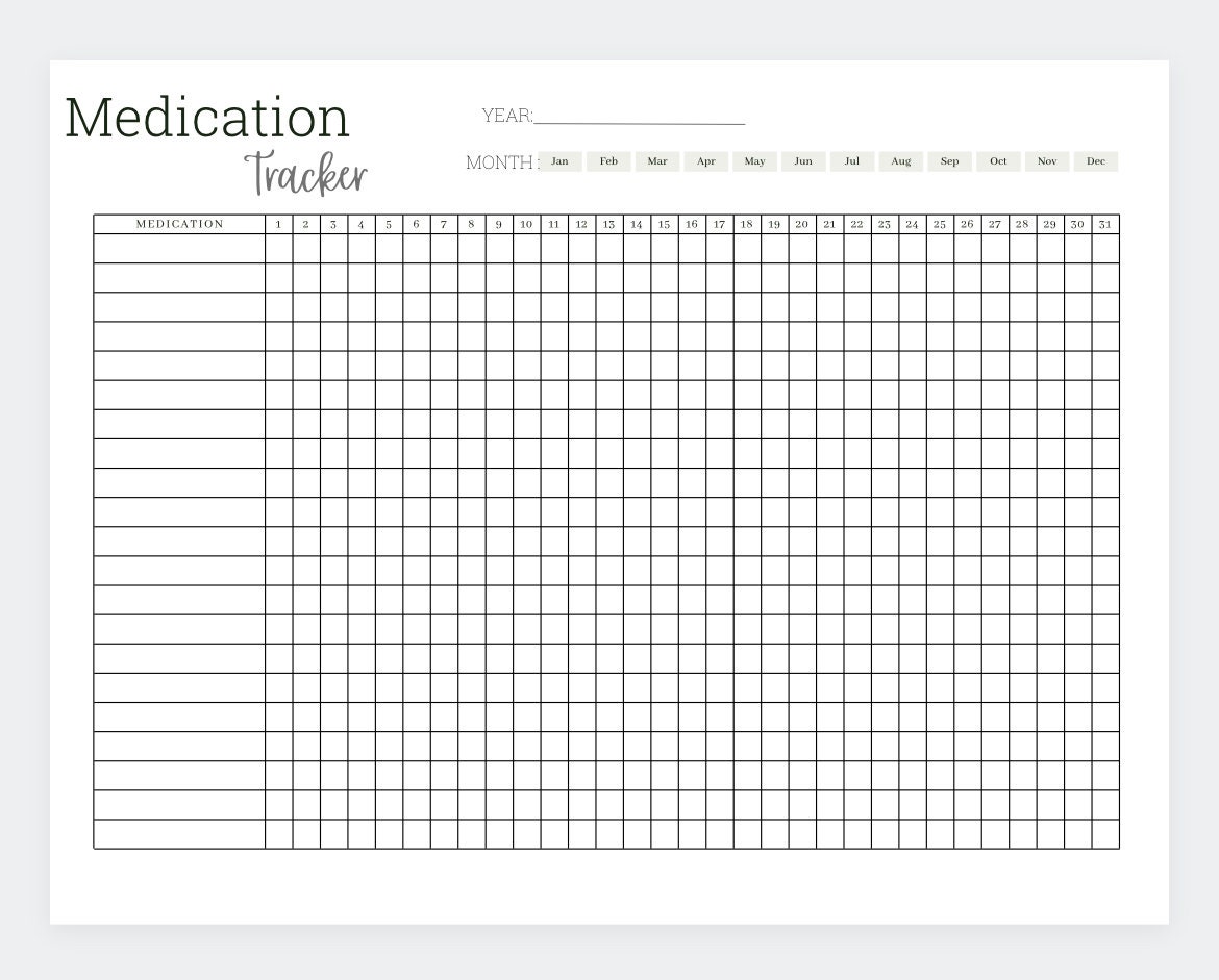 Medication Tracker, Medication Organizer, Medication List, Medication